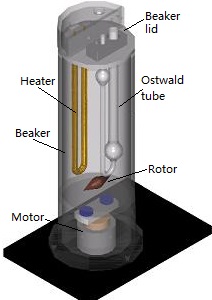 LEMI-35 Measuring-2.jpg