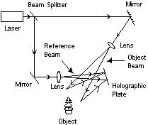 LEOK-40 Modern Optics-4.jpg