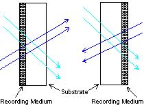 LEOK-10 Holography-1.jpg