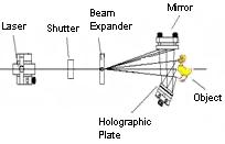 LEOK-10 Holography-2.jpg