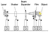 LEOK-10 Holography-3.jpg