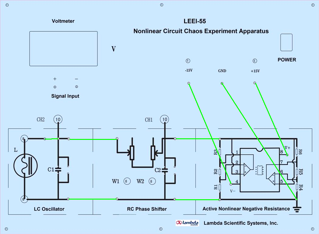 LEEI-55 Nonlinear Circuit Chaotic Experimental Apparatus.png