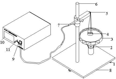 LEMI-30 Apparatus of Measuring Liquid Surface Tension Coefficient.png