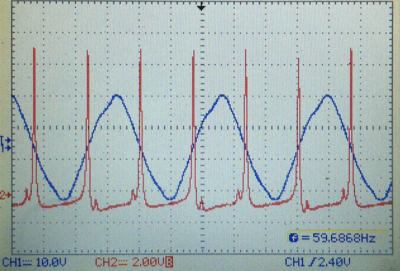Magnetic resonance signal on oscilloscope (Y-T mode).jpg