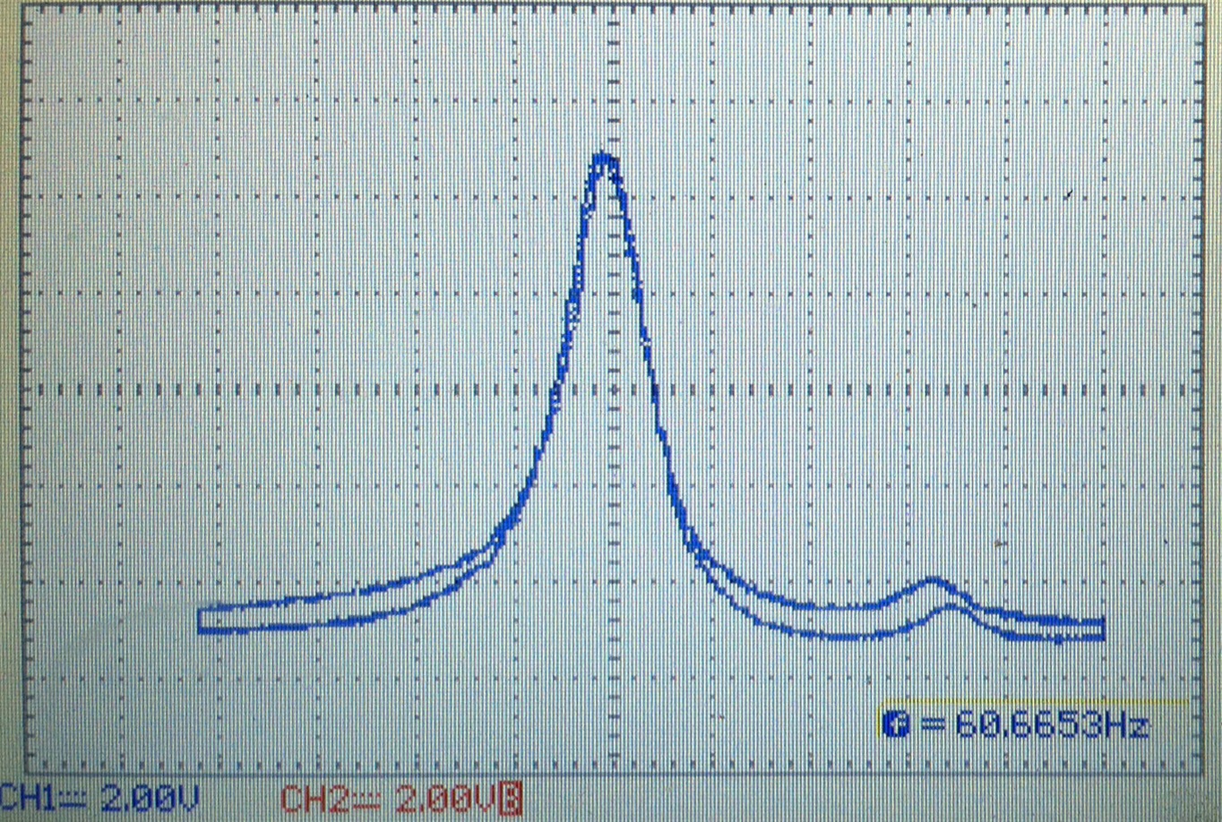Magnetic resonance signal on oscilloscope (X-Y mode).jpg